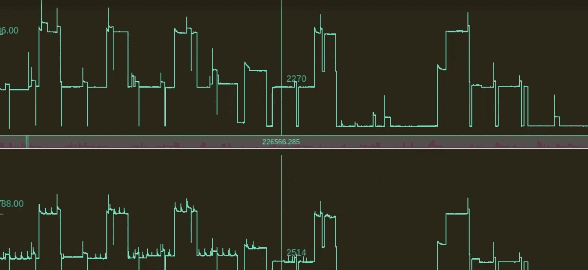 Sense Electrical Signals