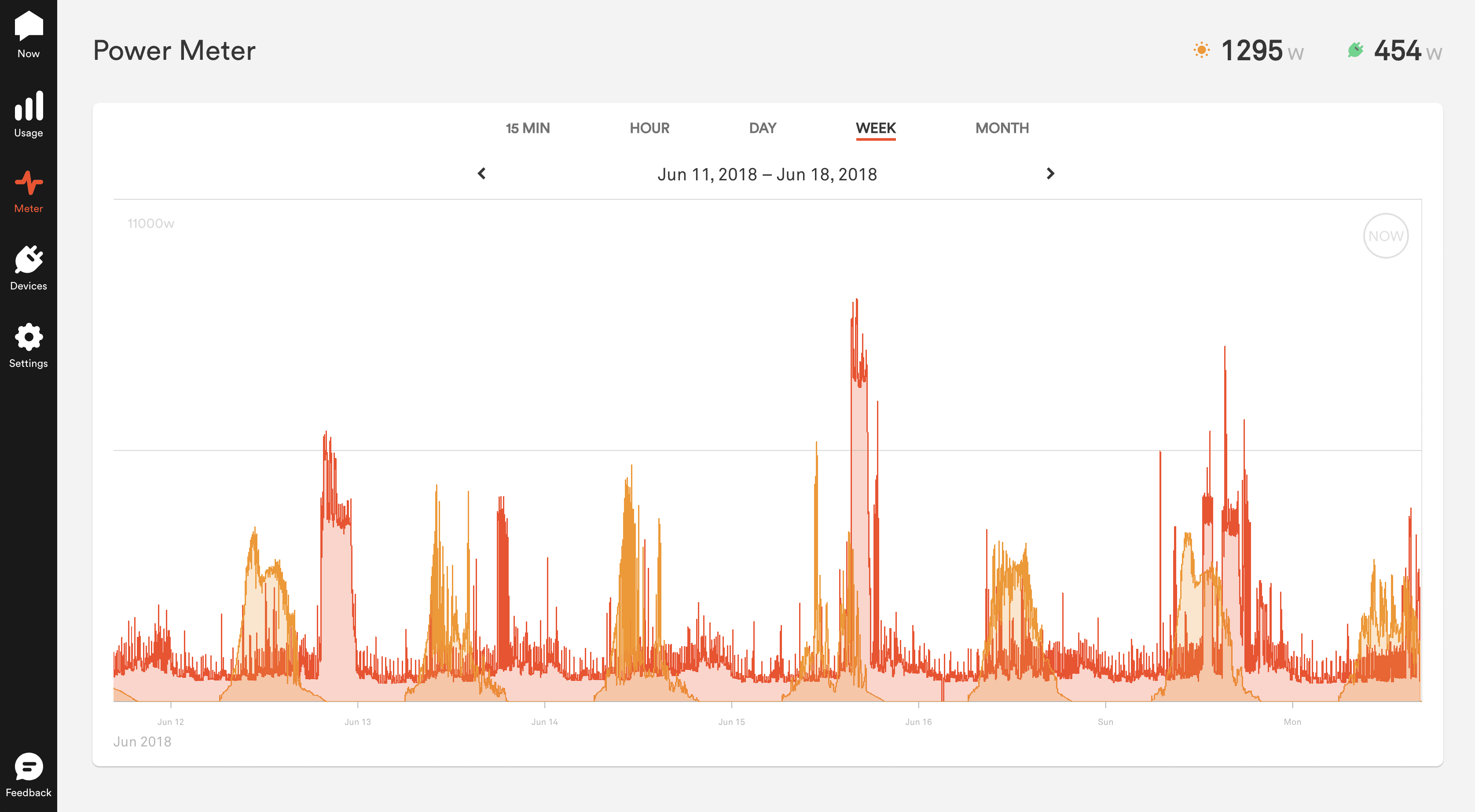 power meter sense home energy monitor